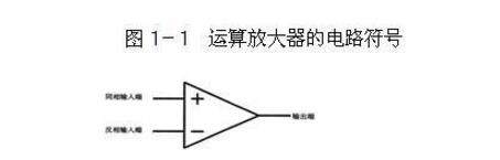 运算放大器