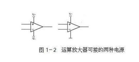 仪表放大器