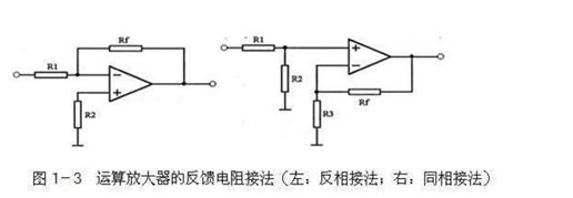 仪表放大器