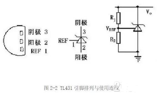 开关电源中的光耦经典电路设计分析