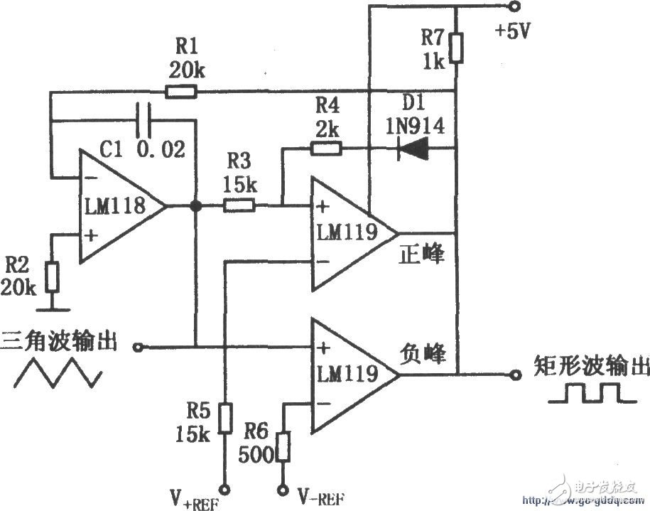 将振幅调整到精确度为±0.01V左右的三角波产生电路