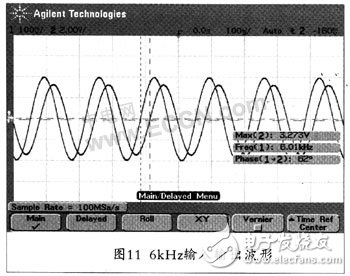 采用IR2175来实现主电路中电流检测和过流保护功能的设计