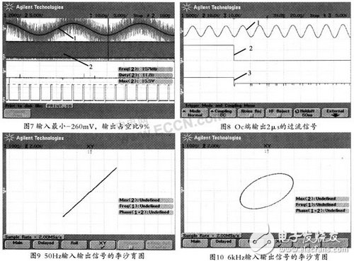 采用IR2175来实现主电路中电流检测和过流保护功能的设计