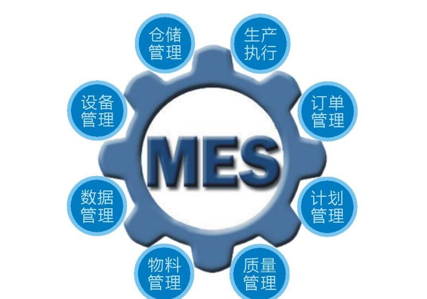 MES软件的作用及常见问题汇总