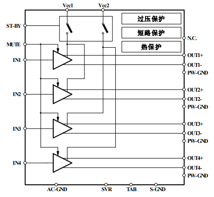 用于高端汽车音响的放大电路cd7388的中文数据手册详细概述