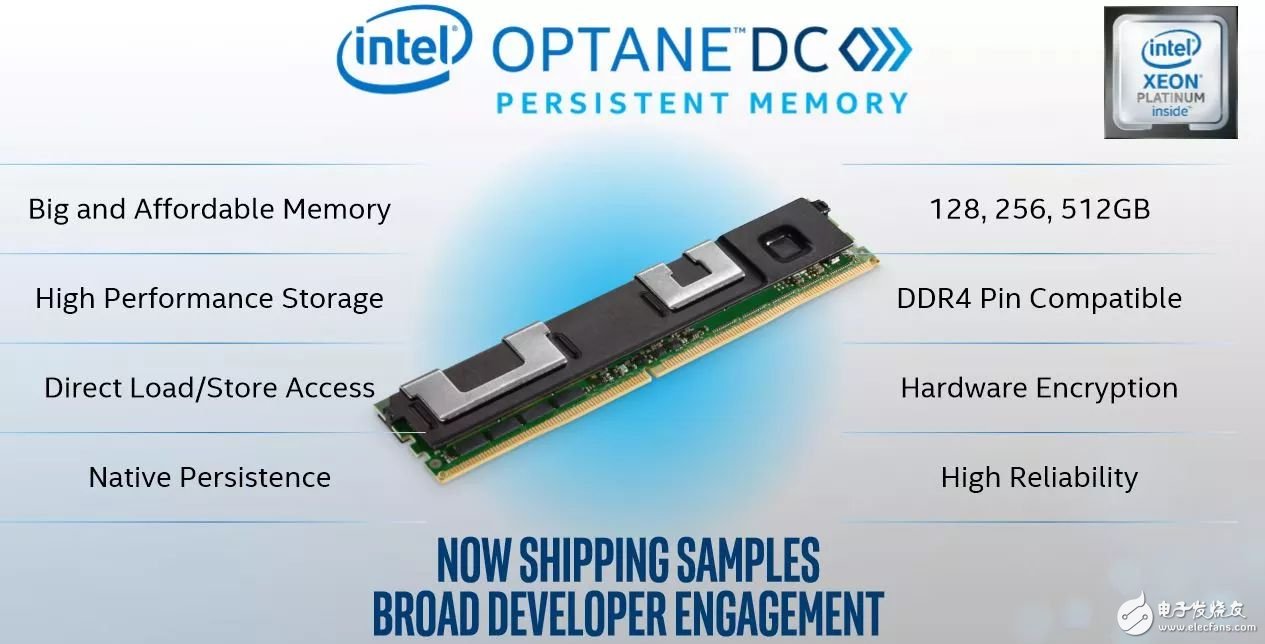 Intel官方正式发布了傲腾DDR4内存条