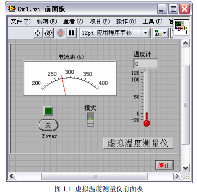 虚拟仪器设计技术的8个实验的详细中文资料概述