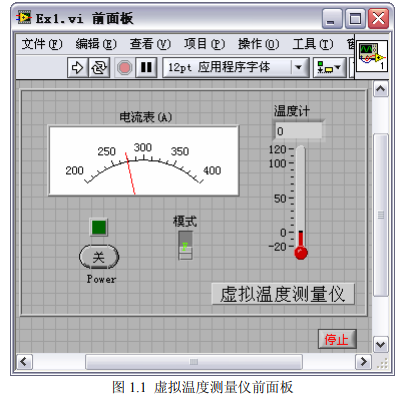 虛擬儀器設(shè)計(jì)技術(shù)的8個(gè)實(shí)驗(yàn)的詳細(xì)中文資料概述