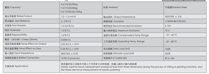 三轴力传感器LF-303B详细中文资料（免费下载）