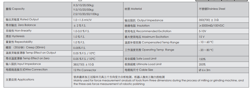 三軸力傳感器LF-303B詳細(xì)中文資料（免費(fèi)下載）