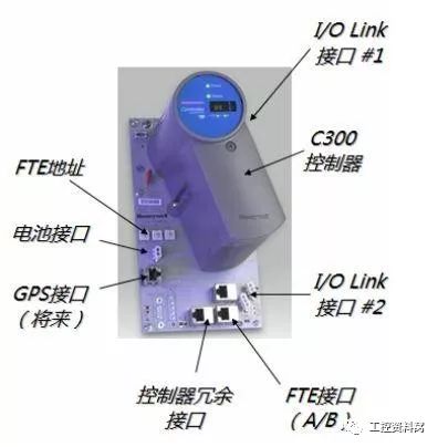 集散控制系统