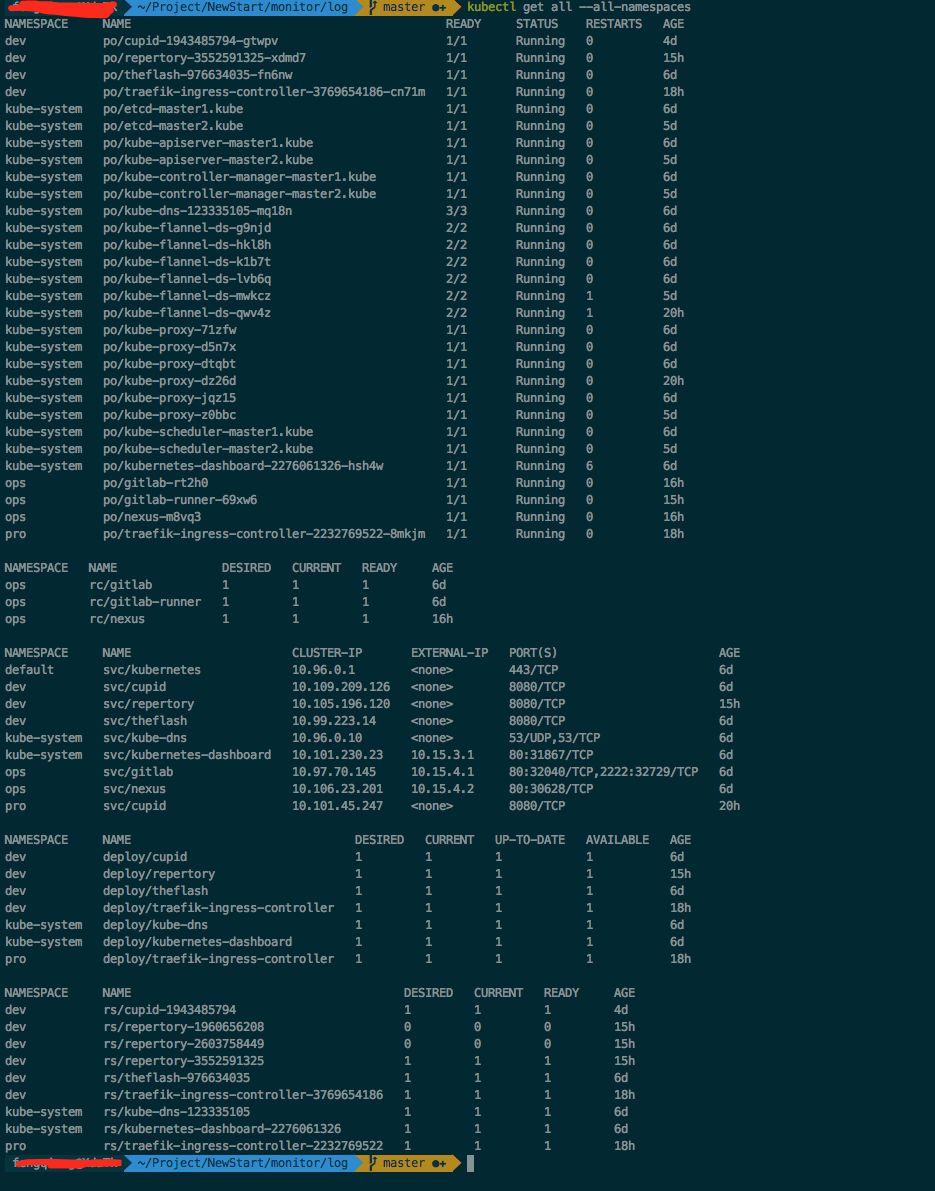 輕松加愉快的 Kubernetes 安裝教程