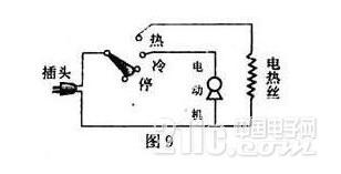 一文详解电吹风工作原理及电路图