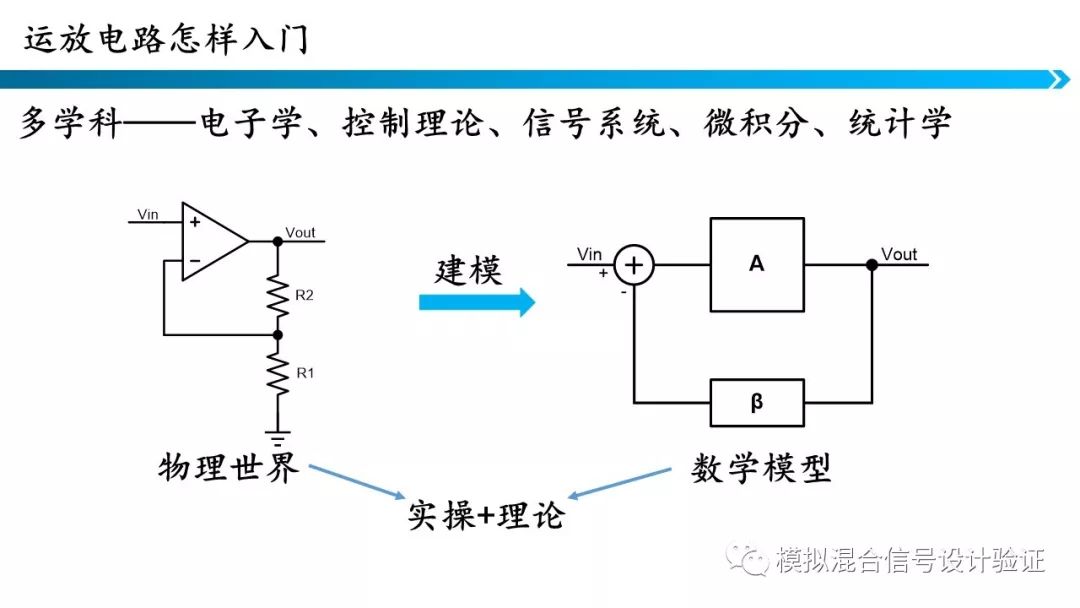 电路