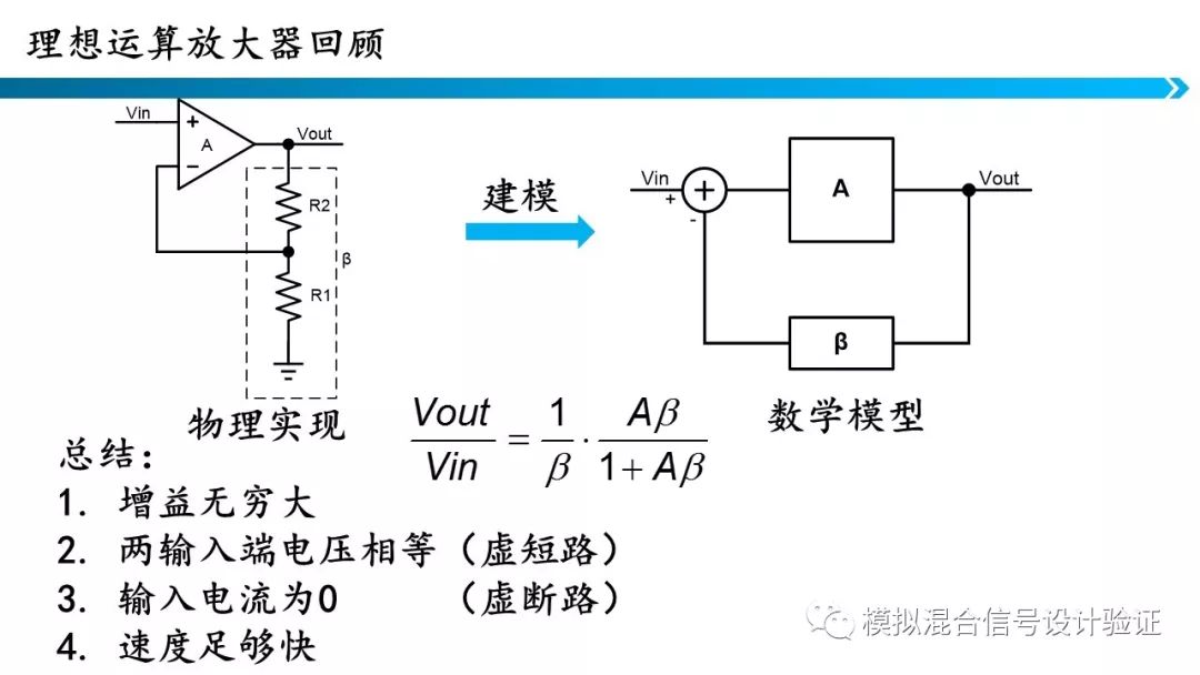 电路