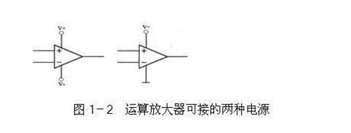 运算放大器