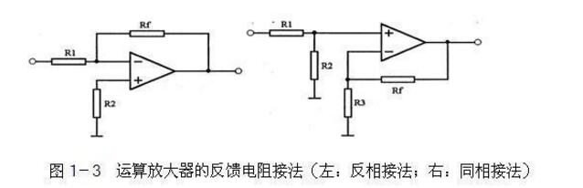 运算放大器