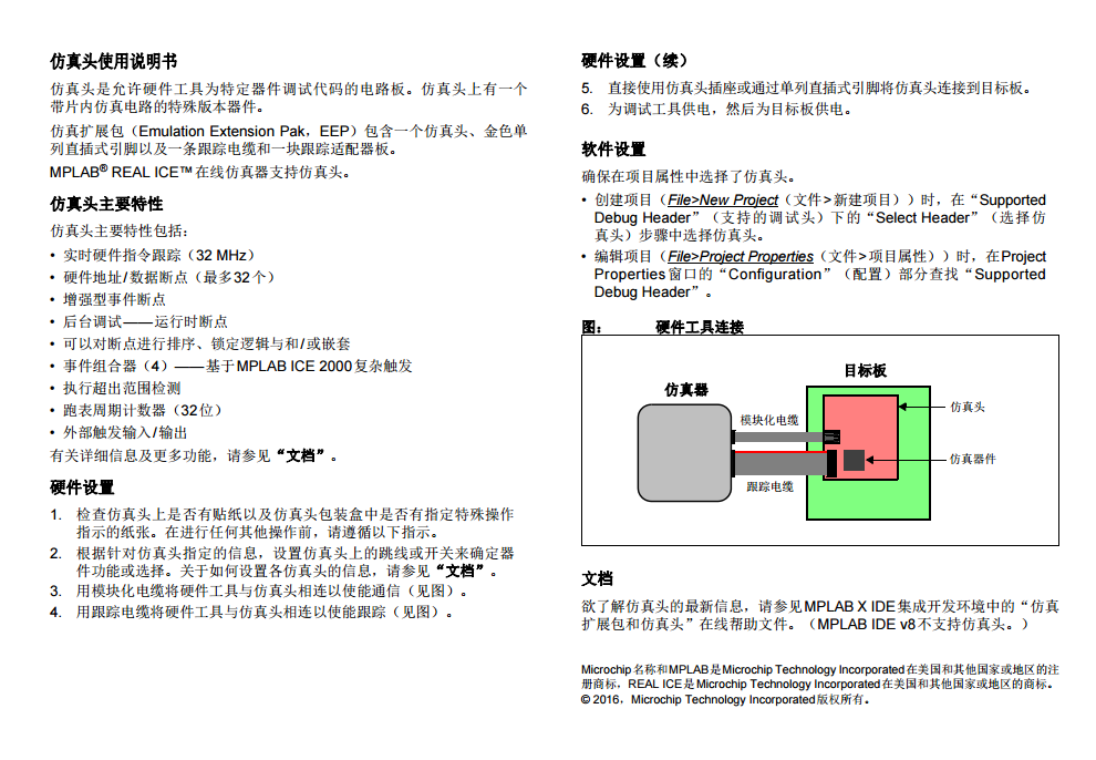 EEP和仿真頭使用說明書