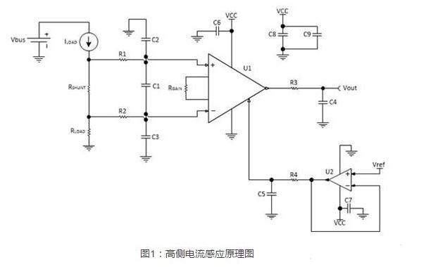 儀表放大器PCB布局三大常見錯誤_儀表放大器PCB布局的正確方法