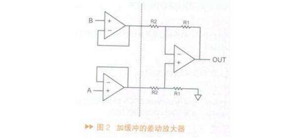 常用儀表放大器有哪些_儀表放大器放大倍數公式