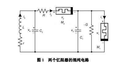 两个忆阻器的五阶混沌电路及数学模型分析