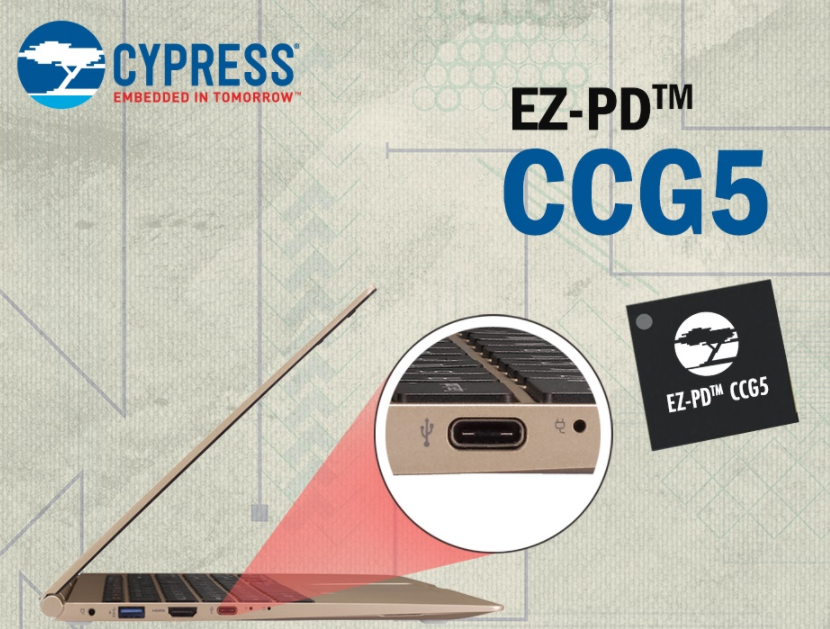 赛普拉斯EZ-PD CCG5 双端口控制器获得英特尔和AMD双平台认证