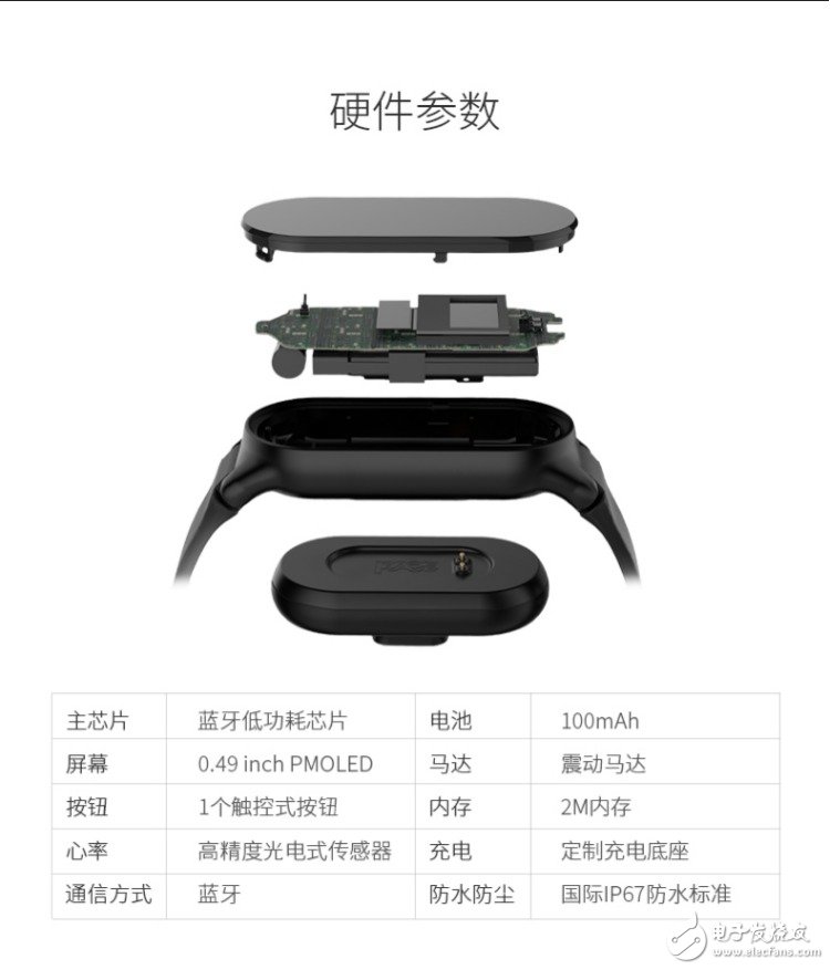 騰訊發(fā)布Pacewear S8智能手環(huán)，官方售價148元，甚至可以搶紅包！