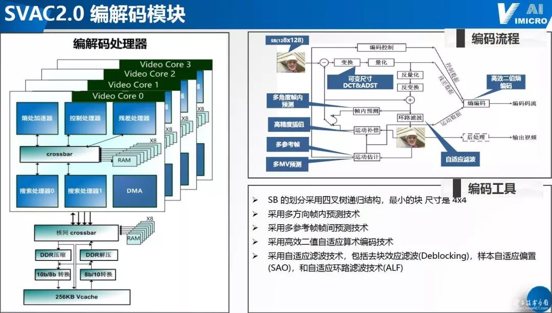 人工智能