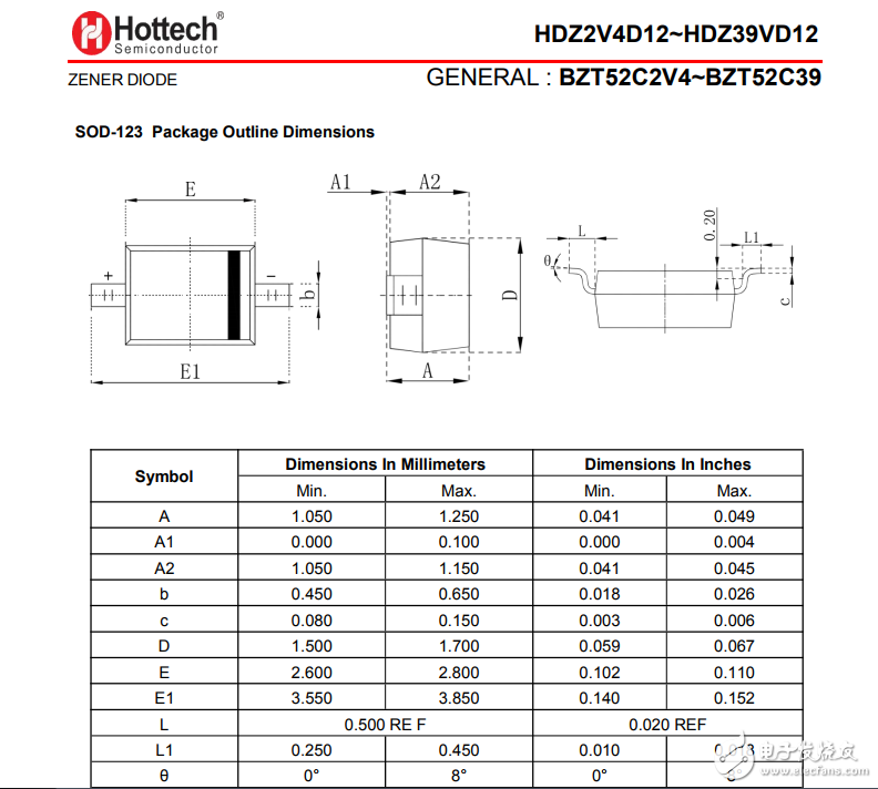 貼片二極管SOD-123封裝規格參數