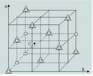 計算機(jī)在材料科學(xué)中的應(yīng)用詳細(xì)中文資料概述（免費下載）