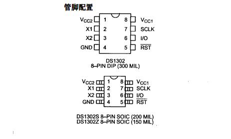 DS1302中文资料详细（引脚功能和工作原理及应用）