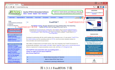 STM32F1 FreeRTOS开发手册V1.0版本的详细资料概述