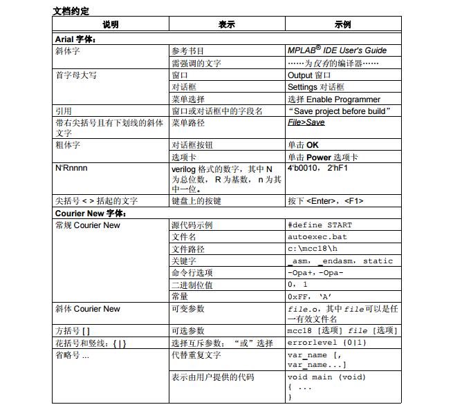 PSMC设计器用户指南及技巧