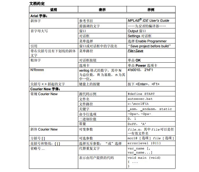 MTCH112基礎知識及用戶指南