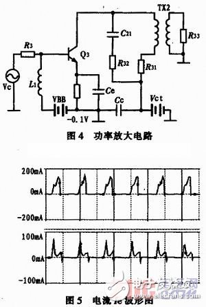 高频电子线路