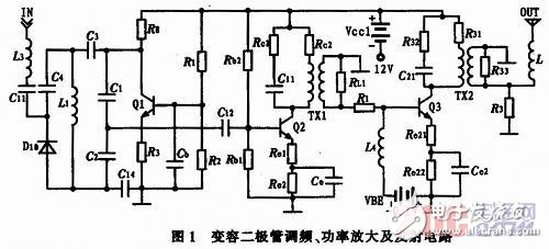 采用關(guān)聯(lián)優(yōu)化方法能高效實(shí)現(xiàn)高頻電子線路的優(yōu)化設(shè)計(jì)