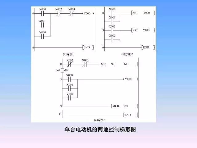 控制电路