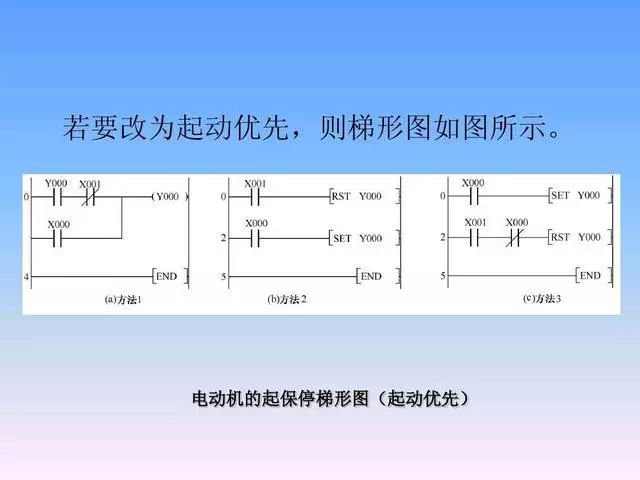 控制电路