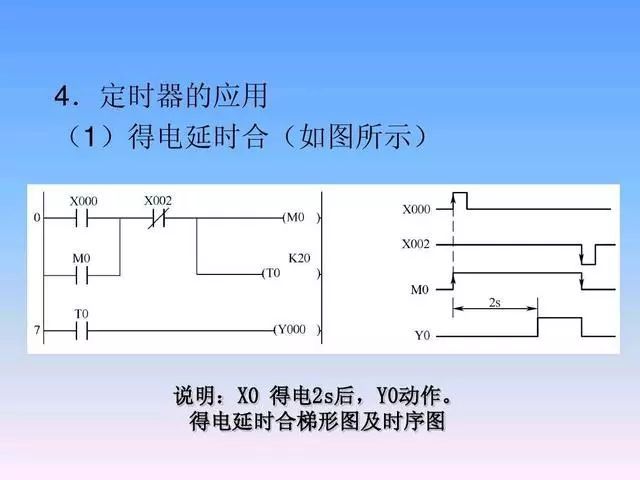 控制电路