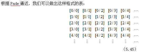 pade逼近方法的介绍与泰勒级数展开式相匹配的详细资料概述