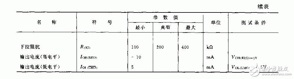 TC9012F电路技术及应用介绍