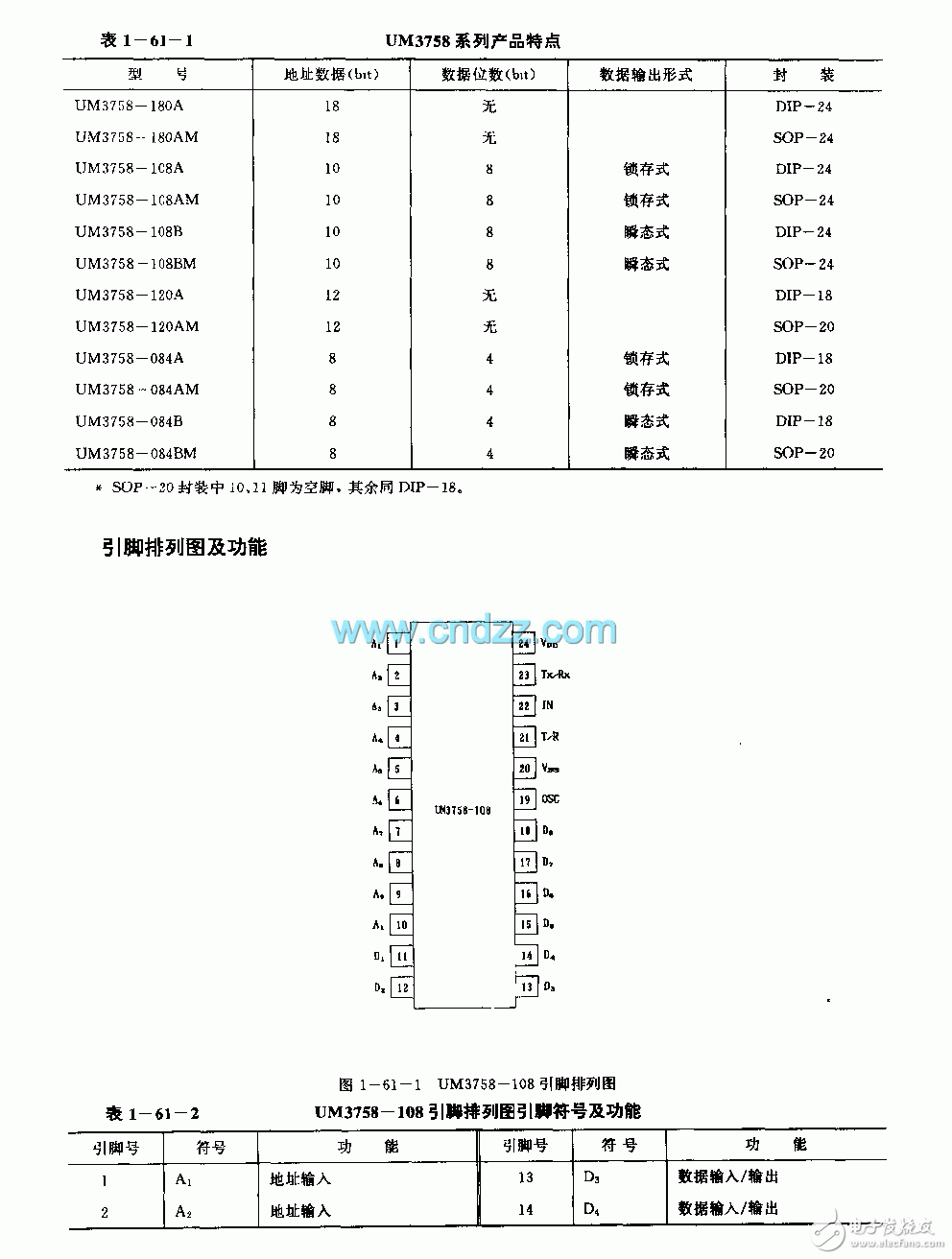 UM3758集成电路的应用及技术介绍