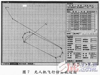 飞控系统