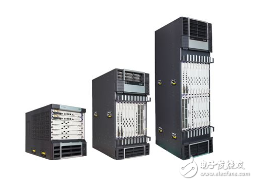 选择核心路由器时需要注意的七大性能解析