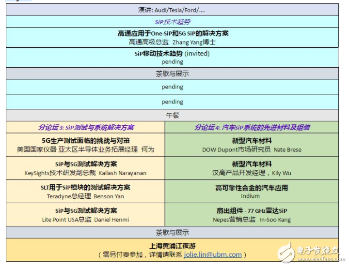 sip早鸟票！中国系统级封装大会初步日程出炉