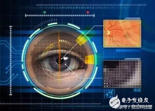 人类的智慧,生物识别技术正在改变我们的生活