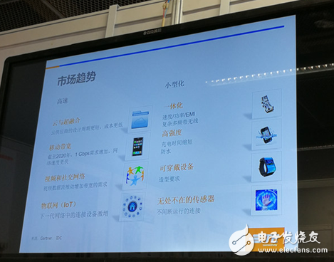 TE:解读数据中心连接器趋势,创新方案满足市场所需
