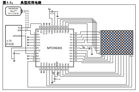 MTCH6301實(shí)用程序2.04版的詳細(xì)中文資料概述