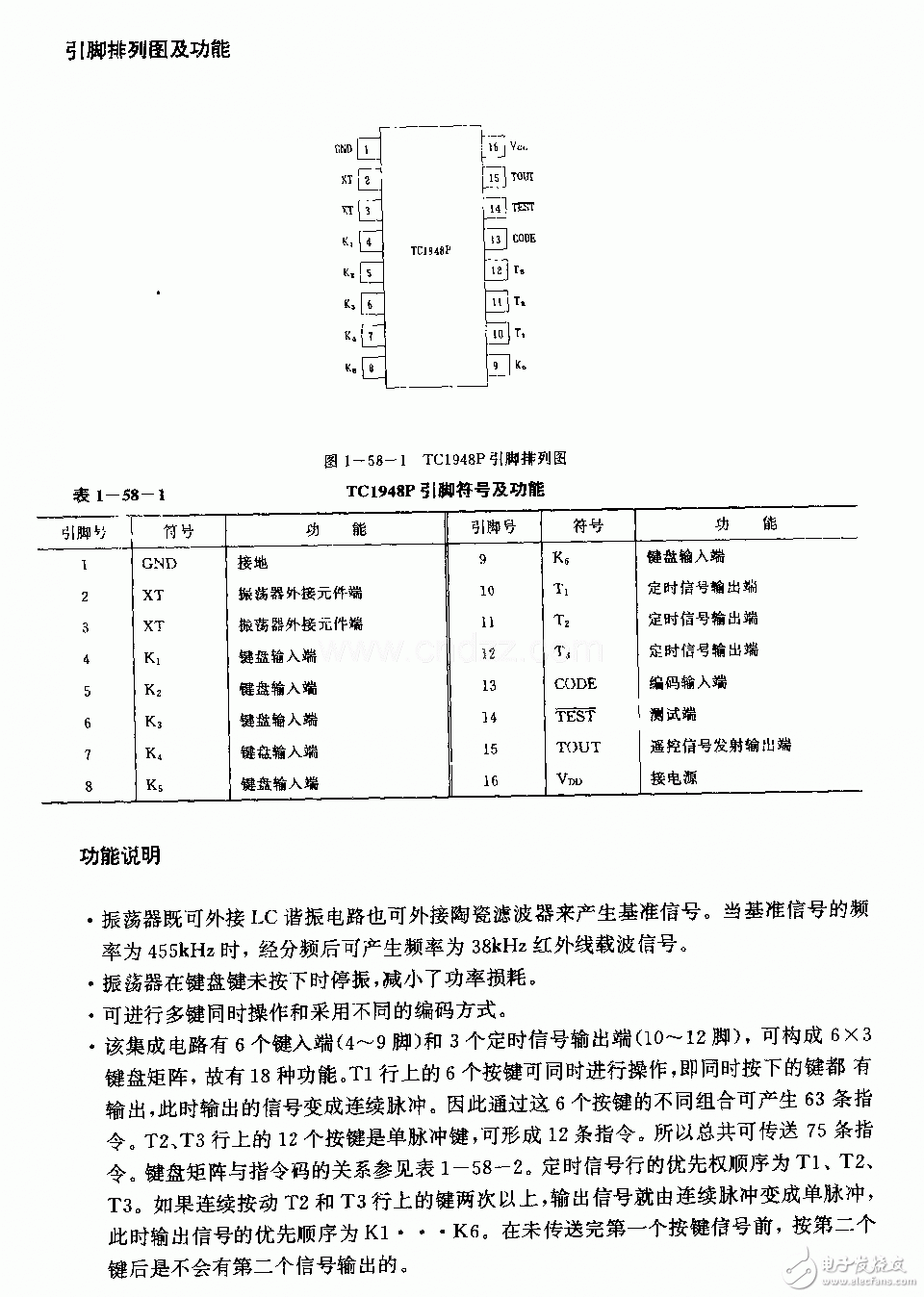 TC1948P是紅外線遙控發射電路，適用于錄像機