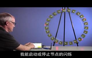 SmartMesh IP网络中的时间同步能力通过...